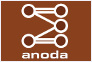 Anoda GmbH